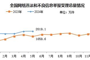 卢卡库称赞巴卡约科：他能成长为世界级球员，未来会比我更出色